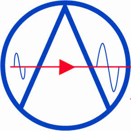 AMPG logo