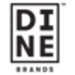 DIN logo